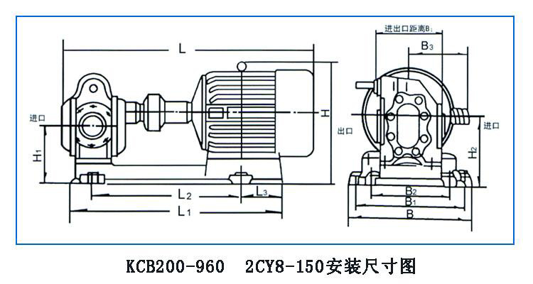 KCB齒輪油泵安裝尺寸圖